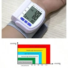 LCD Display Household Digital Automatic Blood Pressure Monitor Wrist - White - View 9