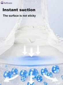 3/5/12/15/30 Pieces/Pack, Protective Underwear, Absorbent Underwear, Feminine Hygiene Diapers, Sleep Pants, Menstrual Pants, Women's Pajamas, Everyday Wear, Menstrual Pants, Daytime Pants, Disposable Underwear, Also Suitable For Postpartum And Elderly People. - White - View 4