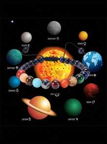1pc Adjustable Solar System Planet Beaded Bracelet For Teenagers, Helps Teenager Learn About Planets And Expand Their Horizons, Can Wear To School - Multicolor - View 3