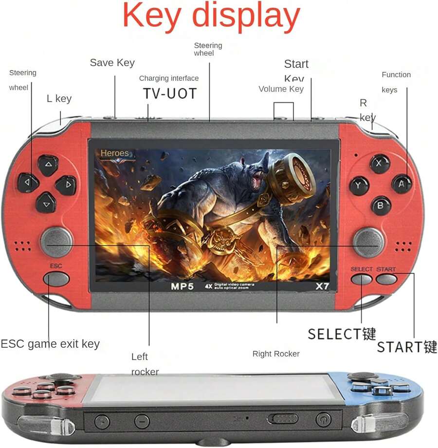 X7 Handheld Game Console, 4.3 Inch Dual Joystick PSP Ps1 Retro Arcade