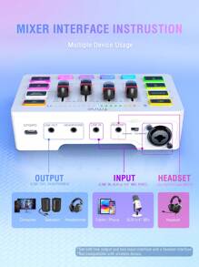 XLR/USB Audio Mixer Kit, Podcast Recording Microphone With Gain Knob, PC Video Mixer Kit With Faders, Gaming Voice - FIFINE KS5 White - White - View 6