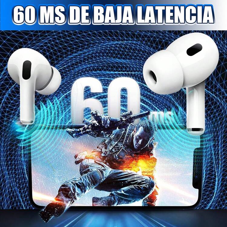 Audifonos Bluetooh Inalambricos Pods Pro2 Auriculares Inalámbricos Manos Libre Con Estuche De Carga Compatibles Deportivos Audifonos Gamer Audifonos Con Android E IOS Color Blanco - Blanco - Añade 4