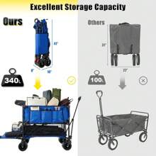 Folding Double Decker Garden Wagon,  Heavy Duty Collapsible Camping Wagon Cart With 54" Lower Decker, All-Terrain Big Wheels Support Up To  Black