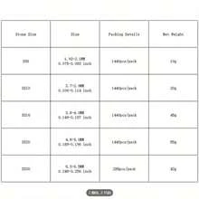 288/1440 Pcs DMC Crystal Hot Fix Rhinestone, Clear White Diamond Crystal Quality A/A++ Ss6/10/16/20/30/34, Flat Back Glass Rhinestone, Wholesale Flat Back Hot Fix Rhinestones For Crafts, Jewelry, Apparel, Garment, Shoe, Bag, DIY Decorations