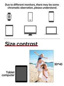 1pc Customized Canvas Art, Personalized Frameless Poster, Indoor Framed Canvas Art, Family Gift, Valentine's Day Decor, Personalized Commemorative Gift, Suitable For Valentine's Day, Wedding, Mother's Day, Father's Day, Birthday, Anniversary, Party, Room Decor, Customizable Item, Bedroom Decor, Custom Gift, Picture, Photo, Wall Art, Ideal Gift For Boyfriend, Girlfriend, Family, Lover, Friend - Multicolor - View 8