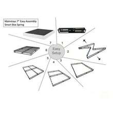 Easy Assembly Box Spring - เต็ม - ดู 3