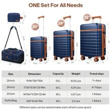 Luggage Sets 5 Piece,Polycarbonate Hardside Carry On Suitcase Set With Spinner Wheel TSA Lock, Suitcase Set With Travel Bag For Women Men (Beige, 5 Piece Set) - 藍色 - 查看 3