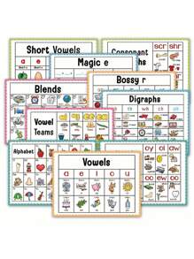 10pcs/Set English Phonetic Alphabet Word Learning Poster, Kindergarten/School Educational Posters For Classroom Decoration - Multicolor - View 8