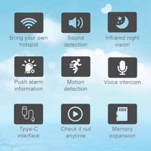 1 pièce Mini caméra blanche haute définition, appel vocal bidirectionnel, vision nocturne, détection d'alarme en temps réel, visualisation en direct multi-utilisateur, enregistrement continu, convient pour la surveillance intérieure et extérieure, mini caméra espion