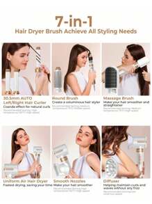 UKLISS Air Style 7-In-1 Upgraded Version 110,000 RPM Hair Dryer Brush Styling Brush (Quick Dry For Wet Hair), Round Brush, Straightening Brush, Curling Brush, Automatic Hair Curling Iron, Hair Dryer Diffuser, Multifunctional Family All-In-One Christmas Gift - 查看 5