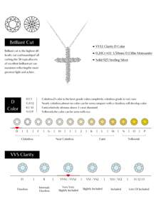 MODIAN D 色莫桑石项链 925 纯银精致十字链吊坠项链 女士精美珠宝礼物