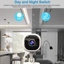 1 pièce Mini caméra blanche haute définition, appel vocal bidirectionnel, vision nocturne, détection d'alarme en temps réel, visualisation en direct multi-utilisateur, enregistrement continu, convient pour la surveillance intérieure et extérieure, mini caméra espion