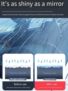 rayhong 1 Set Car Paint Coating Spray Curing Paint Surface Decontamination And Brightening Car Nano Coating Spray - Black - View 6