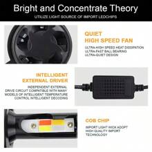 2pcs Strong Light Car Lamp Car Bulb Four Color Conversion H1 H4 H7 9005 9006+H11 6000K LED Headlight Ultra White Kit, Headlight Bulb Fog Light Bulb, ATV UTV Light - H11 - View 4