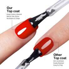 8.5ml/10ml/15ml Clear Base Coat & Top Coat Peel Off Gel Rubber Base Coat Set, UV Light Curing Is Required, And The Long-Lasting Gel Nail Set , Used For DIY Home Salon Manicure Or Gifts For Women Nail Polish. - 無色 - 查看 6