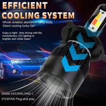 2pcs Strong Light Car Lamp Car Bulb Four Color Conversion H1 H4 H7 9005 9006+H11 6000K LED Headlight Ultra White Kit, Headlight Bulb Fog Light Bulb, ATV UTV Light - H11 - View 5