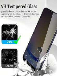 2 件 9H 全覆盖隐私防窥钢化玻璃屏幕保护膜，兼容三星 Galaxy/兼容 17/兼容小米/红米/兼容华为/荣耀/POCO 等型号，防摔，不易碎，防窥钢化玻璃无气泡，易粘贴，坚固耐用，不支持指纹解锁 - 2個 - 查看 9