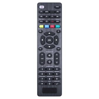 RC-G006 Universal TV Remote Repacement Control For Sam&Sung, TC/L, Vizio, Sharp, Pana&, Sanyo, Insignia, And Other Brands LCD LED 3D HDTV Smart TV