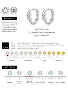 Bông tai MODIAN D Moissanite tối giản, bạc sterling 925, thiết kế hai hàng tinh tế, món quà trang sức cao cấp dành cho phụ nữ. - Bạc - Xem 3