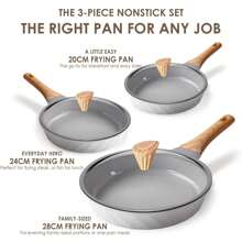 RIOVARM-EU RIOVARM Induktion Antihaft Pfannenset mit Deckeln Keramik beschichtung Bratpfannen-Set 20cm 24cm 28cm Omelett-Pfannen mit Holzmaserung Bakelit Griffe Gesundes Kochgeschirr-Set ohne PFOS, PFOA, PTFE