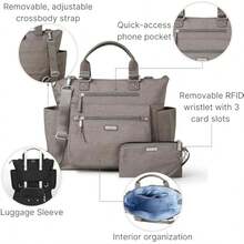 Women's 3-In-1 Convertible Backpack Multiway Travel Bag - SterlingShimmer-Talla única - Ver 3