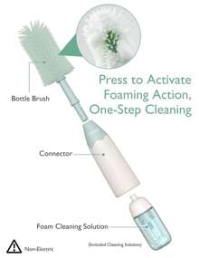 Momcozy Protable Bottle Brush Set - Baby Bottle Cleaner Kit With Silicone Brush, Nipple Brush, Straw Brush, Soap Dispenser, Drying Rack - 6 In 1 Bottle Cleaning Tool For Home And Travel - 按氣泡式綠色 - 查看 2