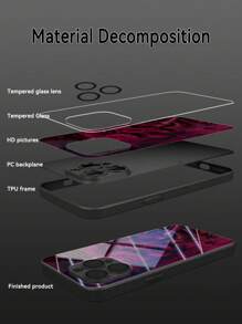 1 peça de revestimento metálico com padrão de rosas, material de vidro temperado com lente embutida, película à prova de choque, anti-riscos, anti-impressão digital, TPU, capa macia de borda completa, compatível com iPhone 16/16 Plus/16 Pro/16 Pro Max - Multicolorido - Ver 4
