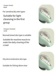 Multi-Functional Electric Shower Brush, Deep Exfoliating Shower Brush With Soft Bristles That Gently Massage The Skin. It Comes With 6 Standard Brush Heads That Can Be Easily Replaced. It Has 3 Shower Modes, A 1200mAh USB Rechargeable Battery For Long Time Use, The Brush Head Is Made Of Silicone, The Handle Is Removable For Easy Storage, And It Is IP67 Waterproof Certified, Making It An Ideal Tool For Showering And Massaging At Home. - màu xanh lá - Xem 9