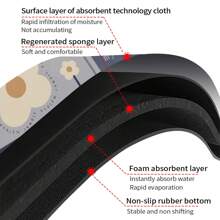 Floral Bathroom Absorbent Rug, Water Absorbent Mat, Quick Dry Non-Slip Doorway Mat, Foot Pad, Bathroom Kitchen Carpet, Outdoor Mat, Home Mat Entryway Decor Bathroom Kitchen Decor