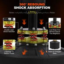 Studyset 5 In 1 Punching Bag With Stand, Heavy Boxing Bag With With 2 Speed Balls, 360°Relax Bar, Hitting Target, Height Adjustable Kickboxing Reflex Equipment For Home Office Gym - màu đen - Xem 5