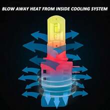 H15 LED Headlight Bulb 50W +16W Daylight Extra 10W Decoder 12000LM Canbus Compatible Auto Car Lamp Light 6500K - 2 Pack - H15 - View 6