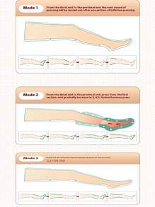Masajeador de piernas con compresión de aire, botas de compresión para masajear pies, pantorrillas, muslos y rodillas, regalo recuperación para papá, mamá, hombres y mujeres en Navidad, Día de la Madre, Día del Padre. Masajeador de compresión de aire para pies, piernas, pantorrillas, muslos y rodillas. Útil para varices, fatiga muscular, calambres, hinchazón y edema.