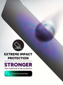 1pc Privacy 360° Screen Protector Full Coverage – 4-Way Privacy, Ultra-Strong Tempered Glass, 5X Stronger, InvisibleShield, Smudge-Free, Easy Install, Anti Scratch, Bubble Free, Case Friendly, Anti-Peeping Anti-Fingerprint Anti-Fall Tempered Glass, Compatible With 17 Pro Max/17 Pro/17 Air/17/16E/16 Pro Max/16 Pro/16 Plus/16/15 Pro Max/14 Pro Max/13/12/11/XS MAX/XR Plus Series