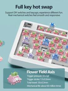 LINBAO LINGBAO MK75 Wireless Mechanical Keyboard - Tri-Mode Connection, Hot-Swappable, Compatible, RGB Backlight, 4000mAh Battery, Dual Light Strips, Multimedia Knob