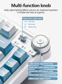 LINBAO LINGBAO MK75 Wireless Mechanical Keyboard - Tri-Mode Connection, Hot-Swappable, Compatible, RGB Backlight, 4000mAh Battery, Dual Light Strips, Multimedia Knob