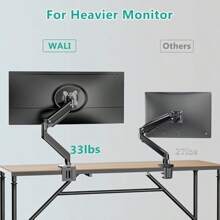 Single Monitor Gas Spring Arm For Ultrawide Screen Up To 35 Inch Heavy Duty Stand Fully Adjustable Desk Mount VESA 75 And 100mm Black - SingleMonitorArmStand-SingleArm - View 3