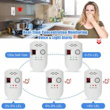 Digital Gas Leak Detector Alarm Sensor Propane Butane Methane Natural Gas Catch