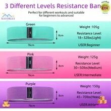 Fabric Elastic Bands For Glutes And Hips, Thigh Workout Bands, Squats, Elastic Circle, Fitness, Loops, Yoga, Gym Equipment - 彩色 - 查看 4