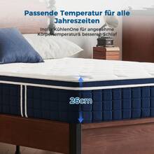 Mattress Pads - Size - View 3