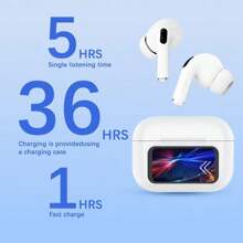 A9 Pro Noise Cancelling Earbuds, Wireless Ear Buds Noise Cancelling Bluetooth Headphones USB Charging With 13 Functions LED Display Mic For Phone & Android (White) - 1 - View 5