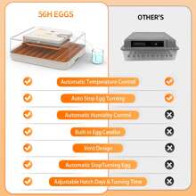 Egg Incubator, Egg Incubator With Automatic Egg Turning And Automatic Water Addition, 56 Eggs Incubator With Egg Candler, Incubator For Chicken Eggs Duck Eggs Quail Eggs - US A Type Plug(110-127V) - View 8