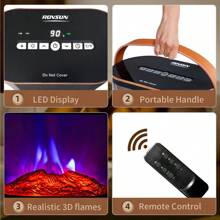 Electric Fireplace Heater For Indoor Use, 1500W Space Heater Fireplace W/ Remote