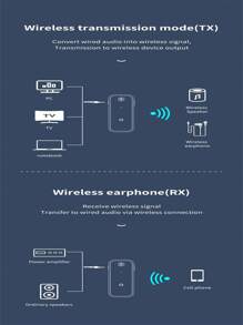 Récepteur audio Bluetooth 5.0 Émetteur Appel mains libres Prise jack 3,5 mm Adaptateur USB Musique stéréo Adaptateur sans fil pour TV, PC, Kit voiture