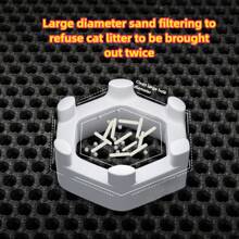 1片猫砂垫，双层EVA防水宠物猫砂盆垫，防滑可水洗清洁垫，宠物清洁用品 - 彩色 - 查看 8