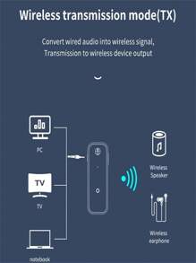 Récepteur audio Bluetooth 5.0 Émetteur Appel mains libres Prise jack 3,5 mm Adaptateur USB Musique stéréo Adaptateur sans fil pour TV, PC, Kit voiture