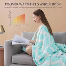 VENTIMI Electric Heated Blanket Throw, Heating Blanket With 5 Heat Settings & 3 Hours Auto-Off Timer, Warm Flannel Sherpa Heated Throw For Winter, Overheat Protection, 50''*60'', Machine Washable - 綠色 - 查看 3