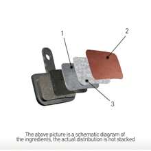 2 Pairs (4 Pcs) MTB Bicycle Hydraulic Disc Brake Pads For SHIMANO SRAM AVID HAYES Cycling Bike Part Semi-Metalli Disc Brake Pads