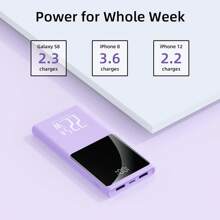 Batterie externe de 10 000 mAh, charge rapide 22,5 W PD3.0 QC4.0 Type-C, avec écran LCD, haute capacité, double port USB, compatible avec smartphone et tablette, etc. Charge ultra-rapide, affichage LED de la charge, chargeur portable avec ports USB et Type-C, batterie lithium-polymère sûre et stable, convient pour jeux en extérieur, shopping, voyages, alimentation portable pour Phone Apple, Pad, téléphone Android, cadeaux pour la famille, les amis, anniversaire, Noël, hiver, Nouvel An