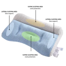 NetHong Cervical Memory Foam-Pillow For Neck Shoulder Pain ReliefErgonomic Orthopedic UK - Blue - View 10