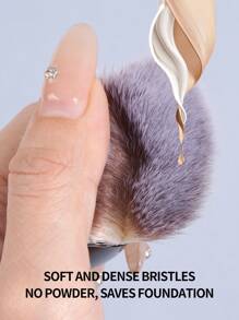 MAANGE 2支装专业面部化妆刷套装，含纸盒，包含柔软粉底刷、三角遮瑕刷和眼影刷，刷毛柔软，方便携带，是旅行的理想之选，也是送给女性和女孩的礼物。套装包含粉底刷、遮瑕刷、腮红刷、修容刷、古铜粉刷和散粉刷。 - 黑色 - 查看 4